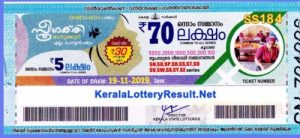 features of Sthree Sakthi Lottery
