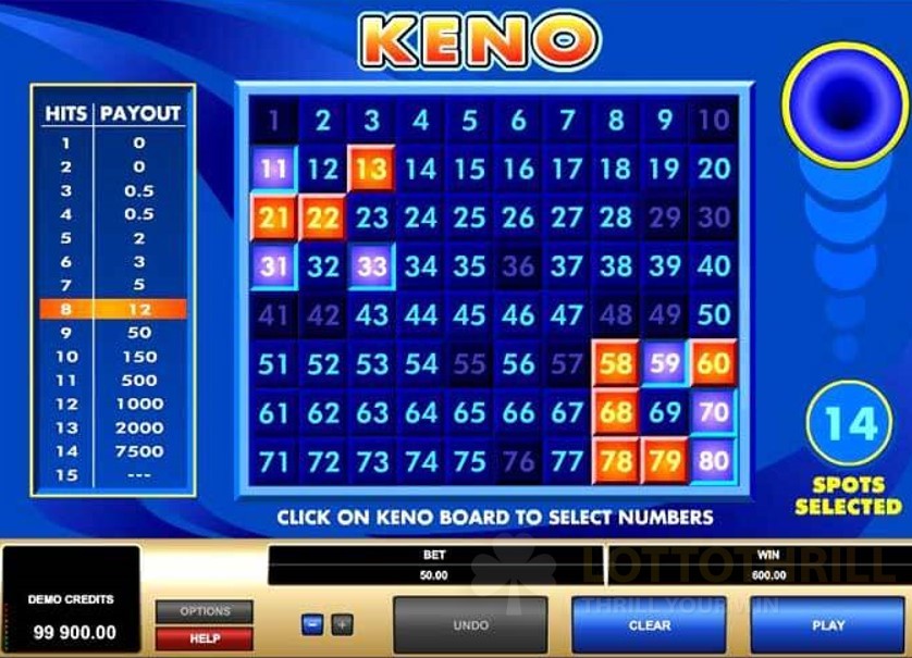 Keno Lottery Results, Winning Numbers and Draw Days