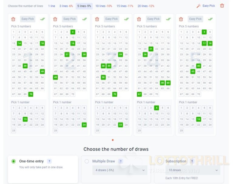 Mega Millions Online | How can play Mega Millions online?